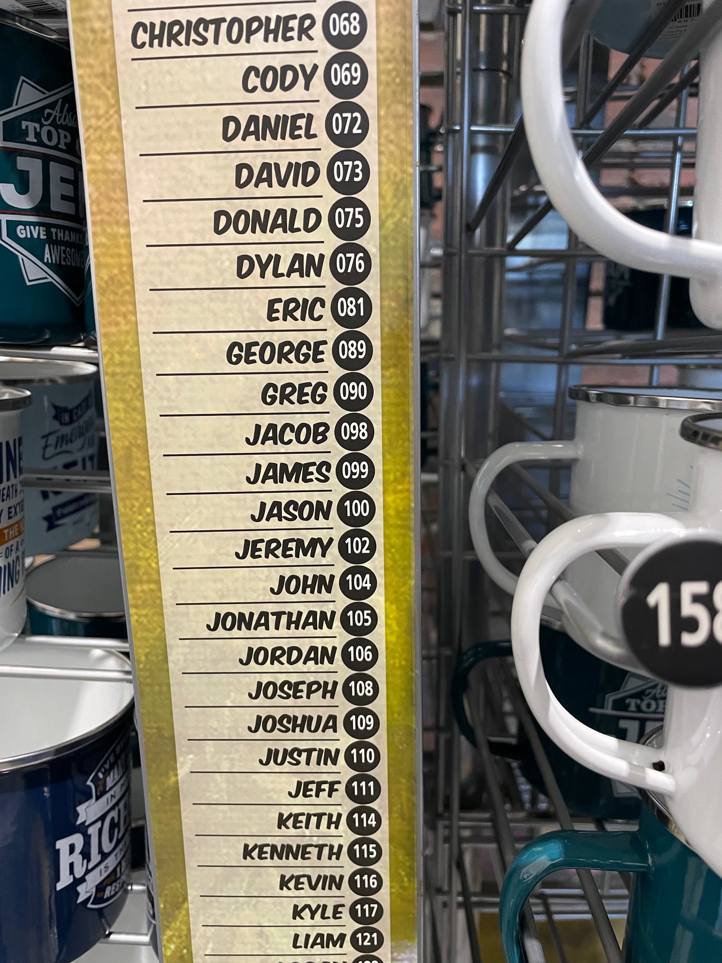 Top Bloke Mugs- By Name