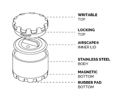 The Wood Buffalo Coffee BruTrek™ Cargo Can